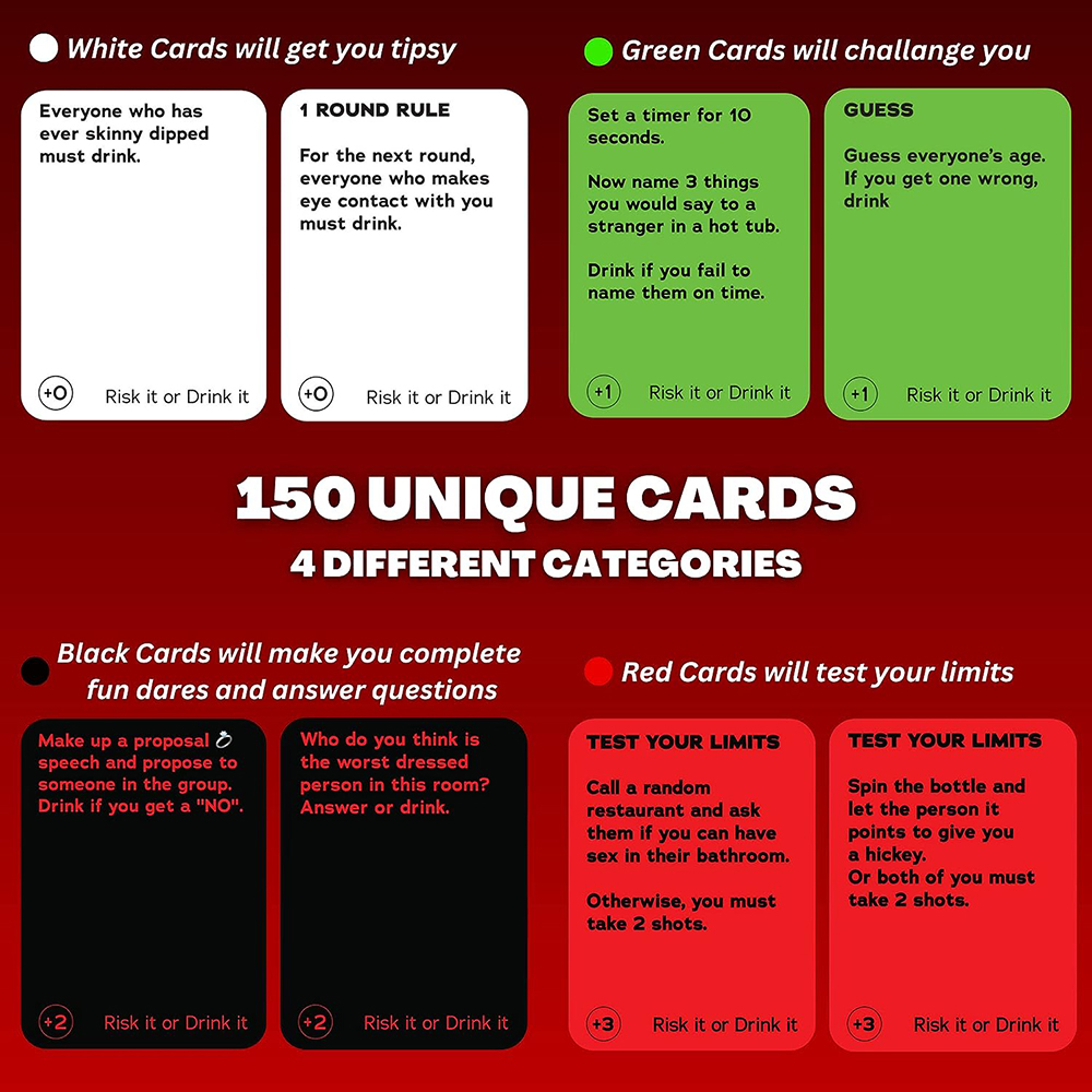 Risk It Or Drink It Fun Party  - Board Game Quiz บทวิจารณ์และราคา