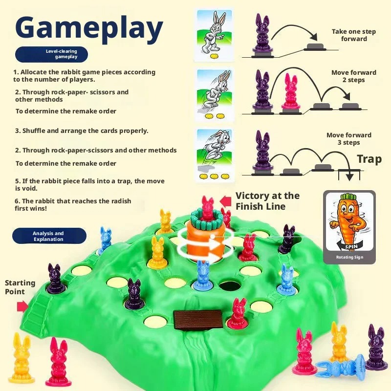 Hot Sale Fun Toy Rabbit Trap U - Board Game List บทวิจารณ์และราคา