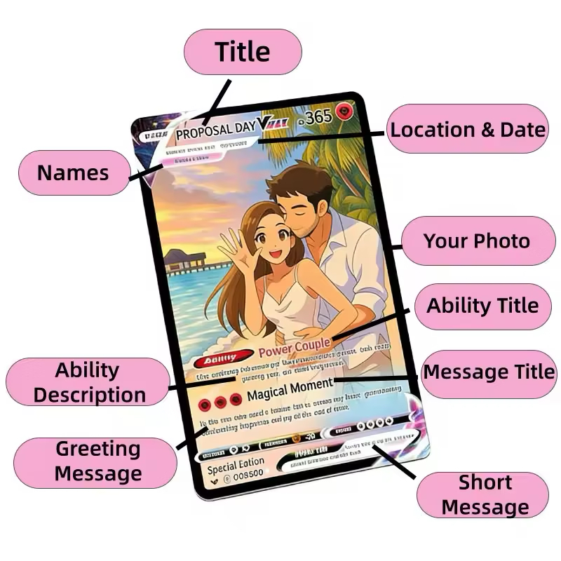 Personalized Anime Anniversary - Board Game For Couple บทวิจารณ์และราคา